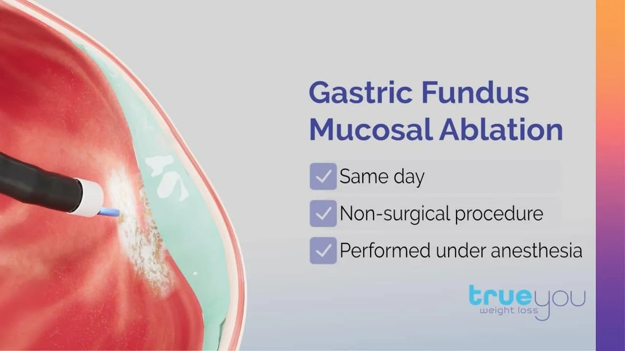 Other Weight Loss Medications